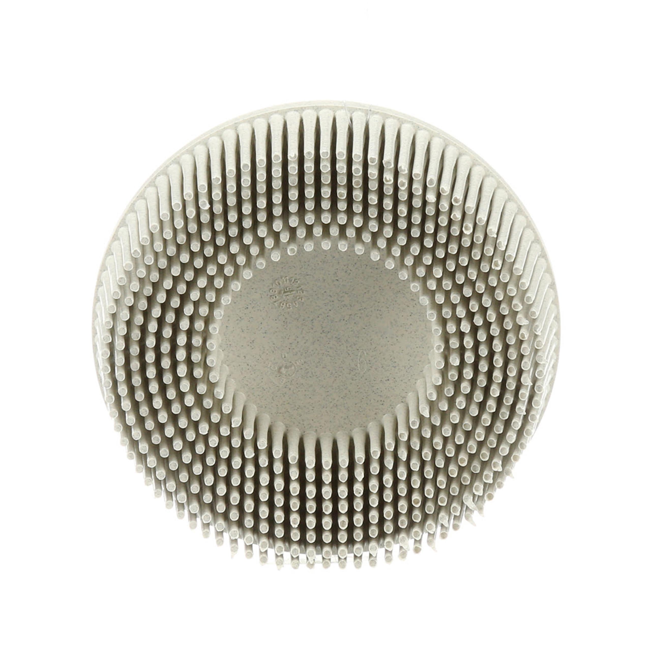 360 view of product