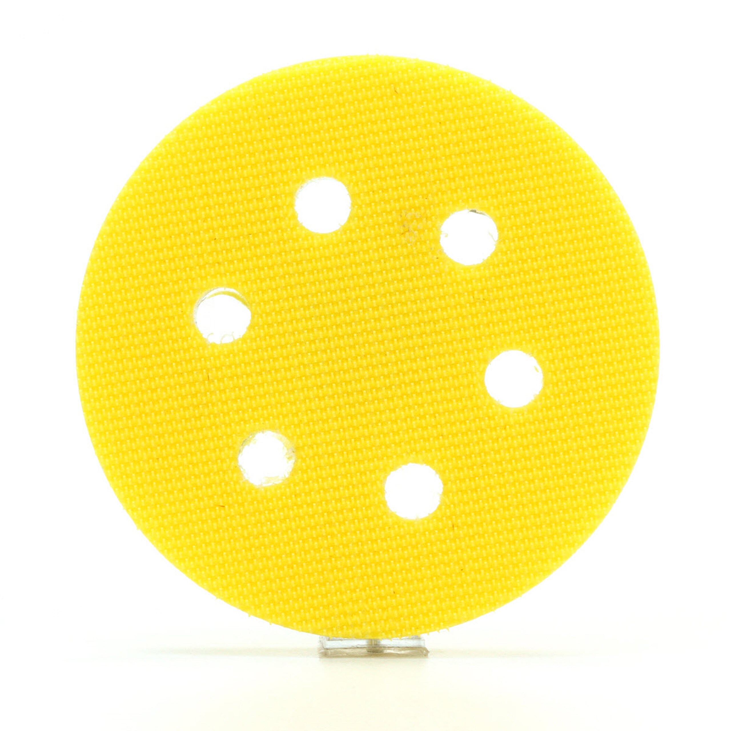 360 view of product