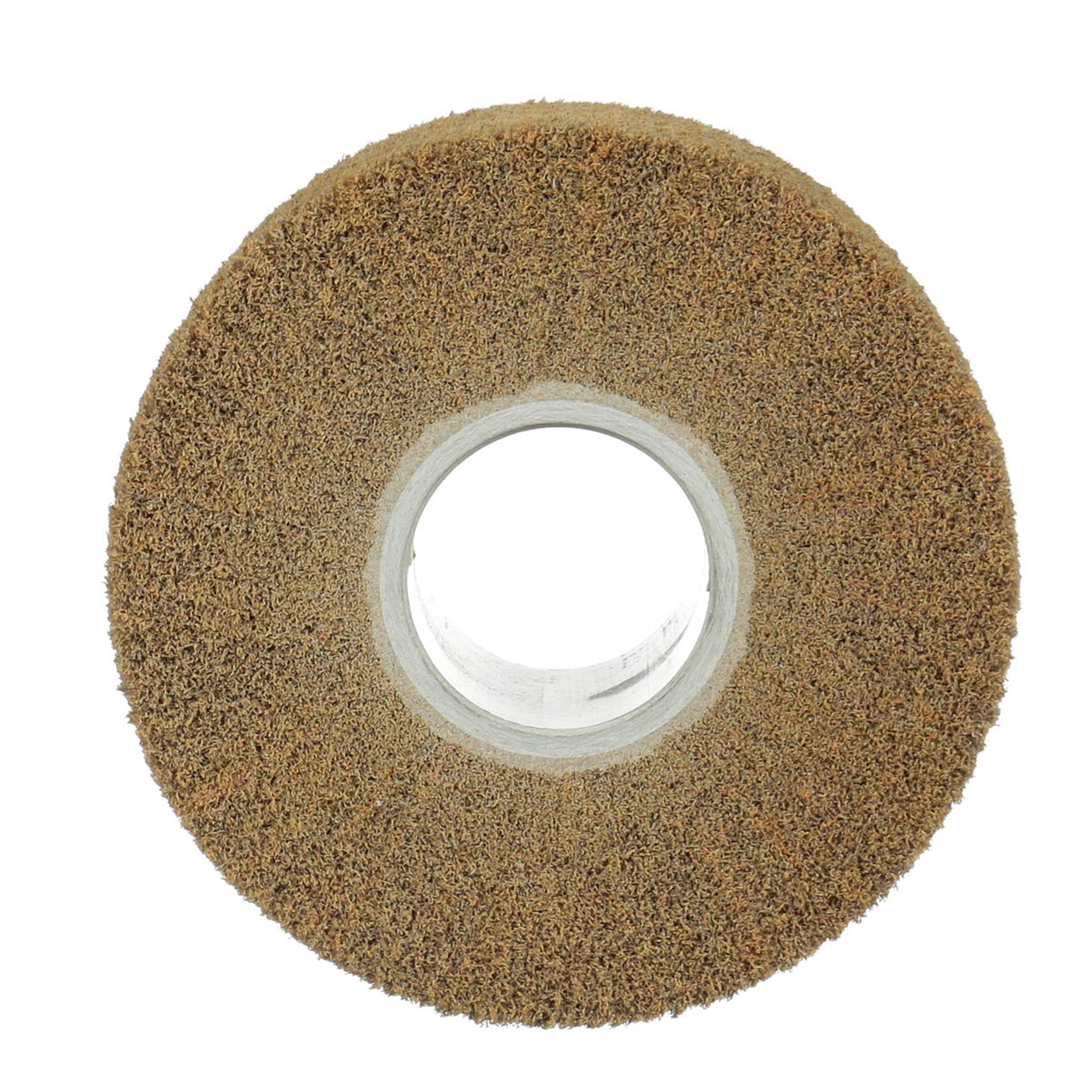 360 view of product