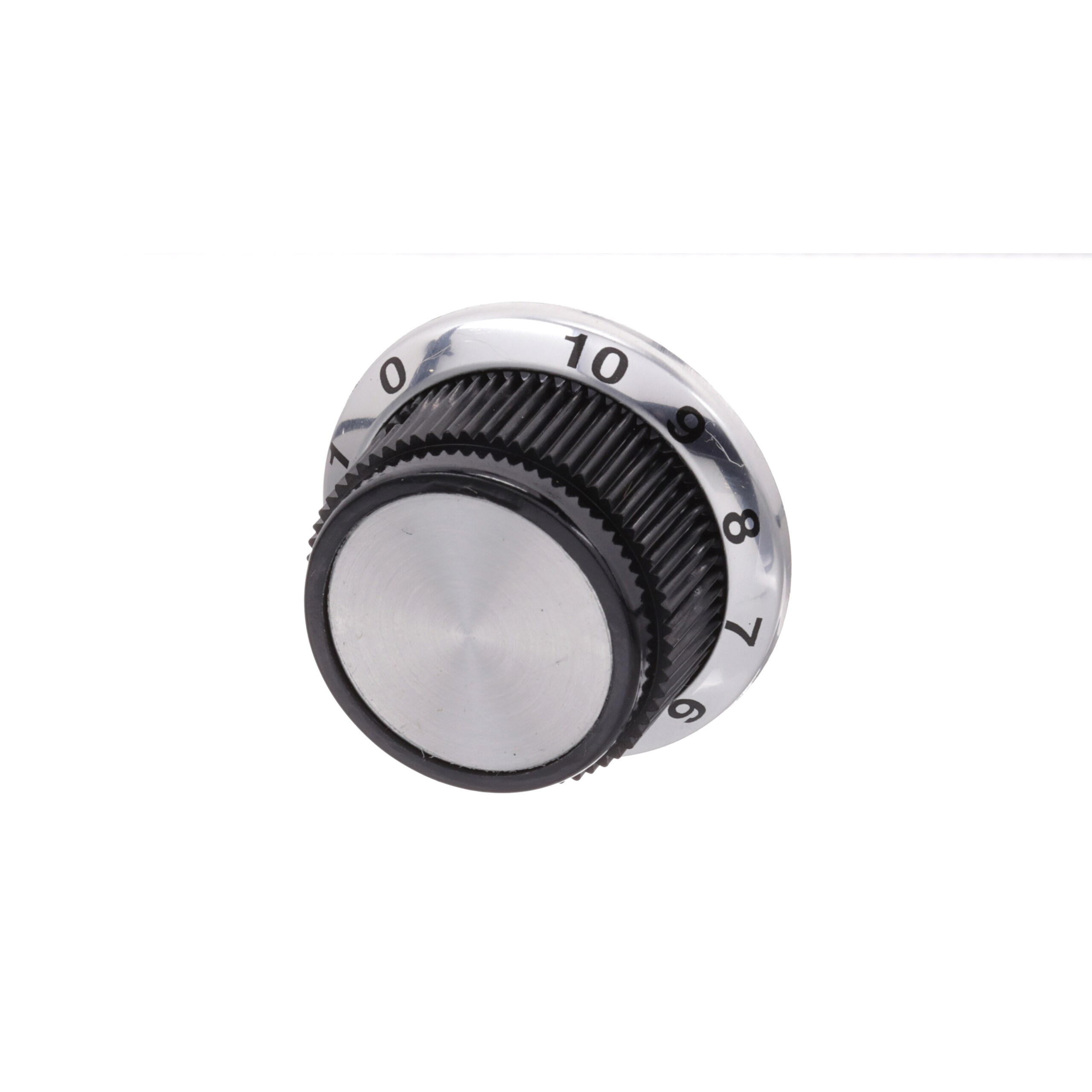360 view of product