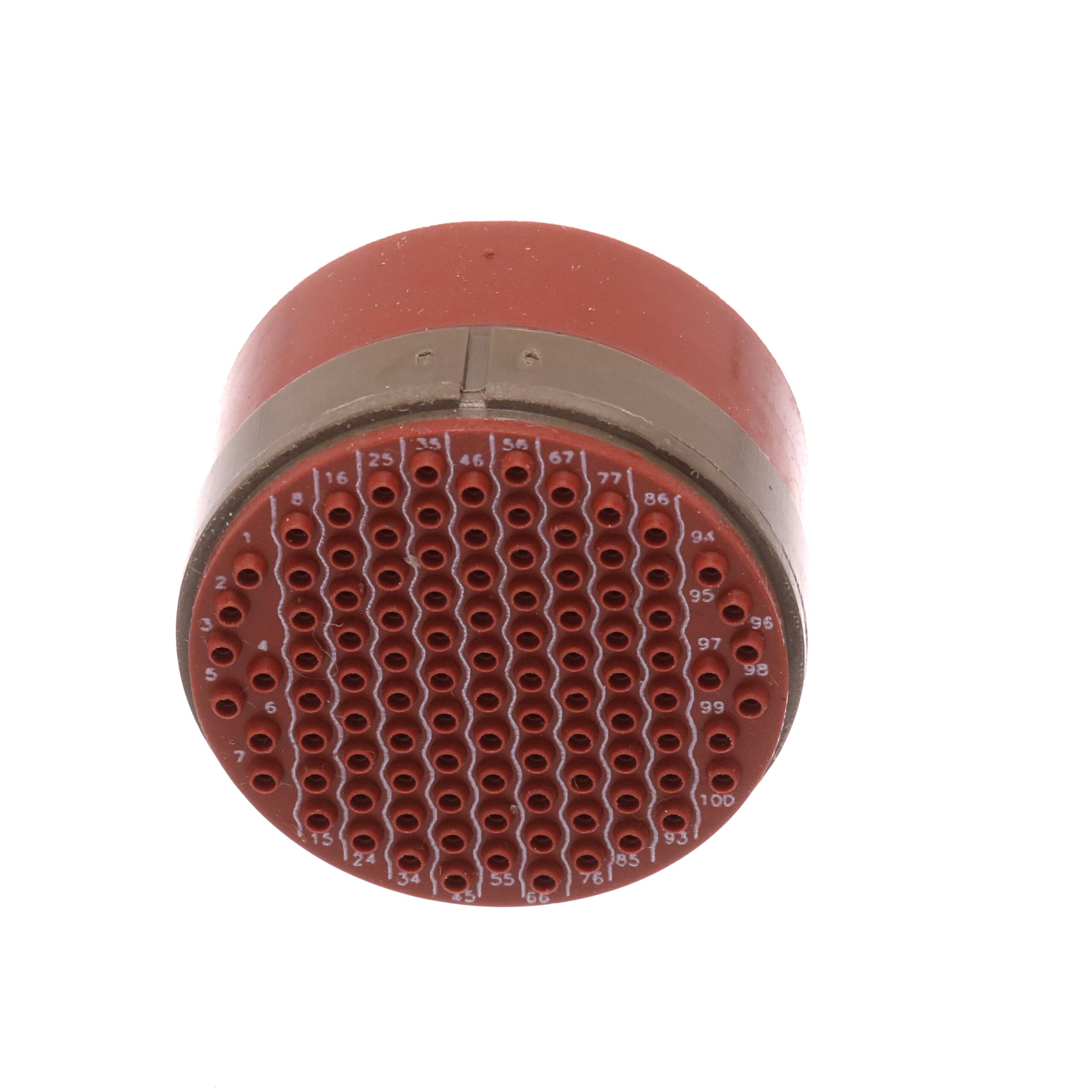 360 view of product