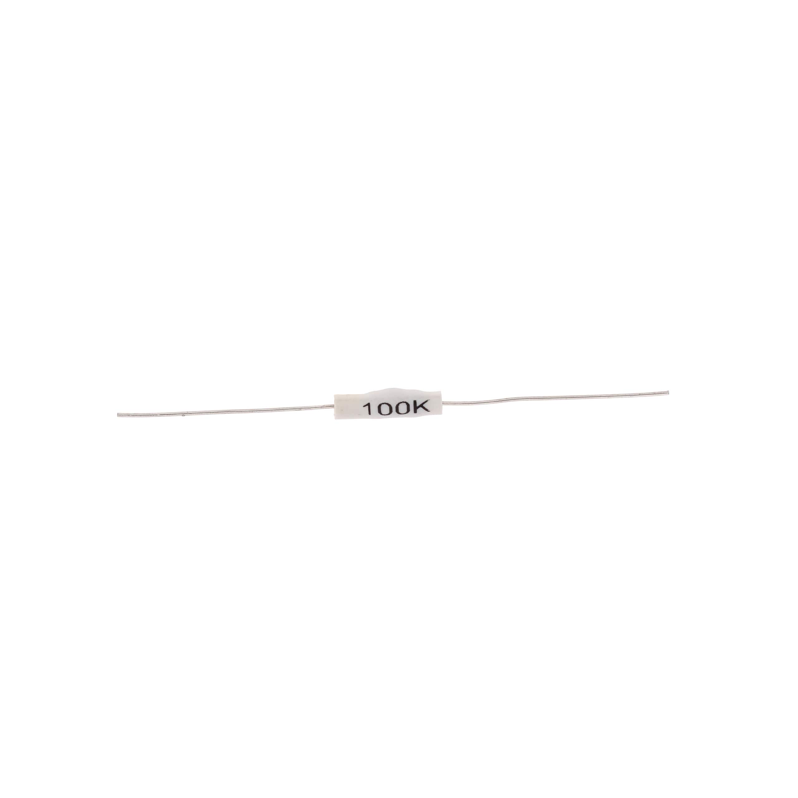 360 view of product
