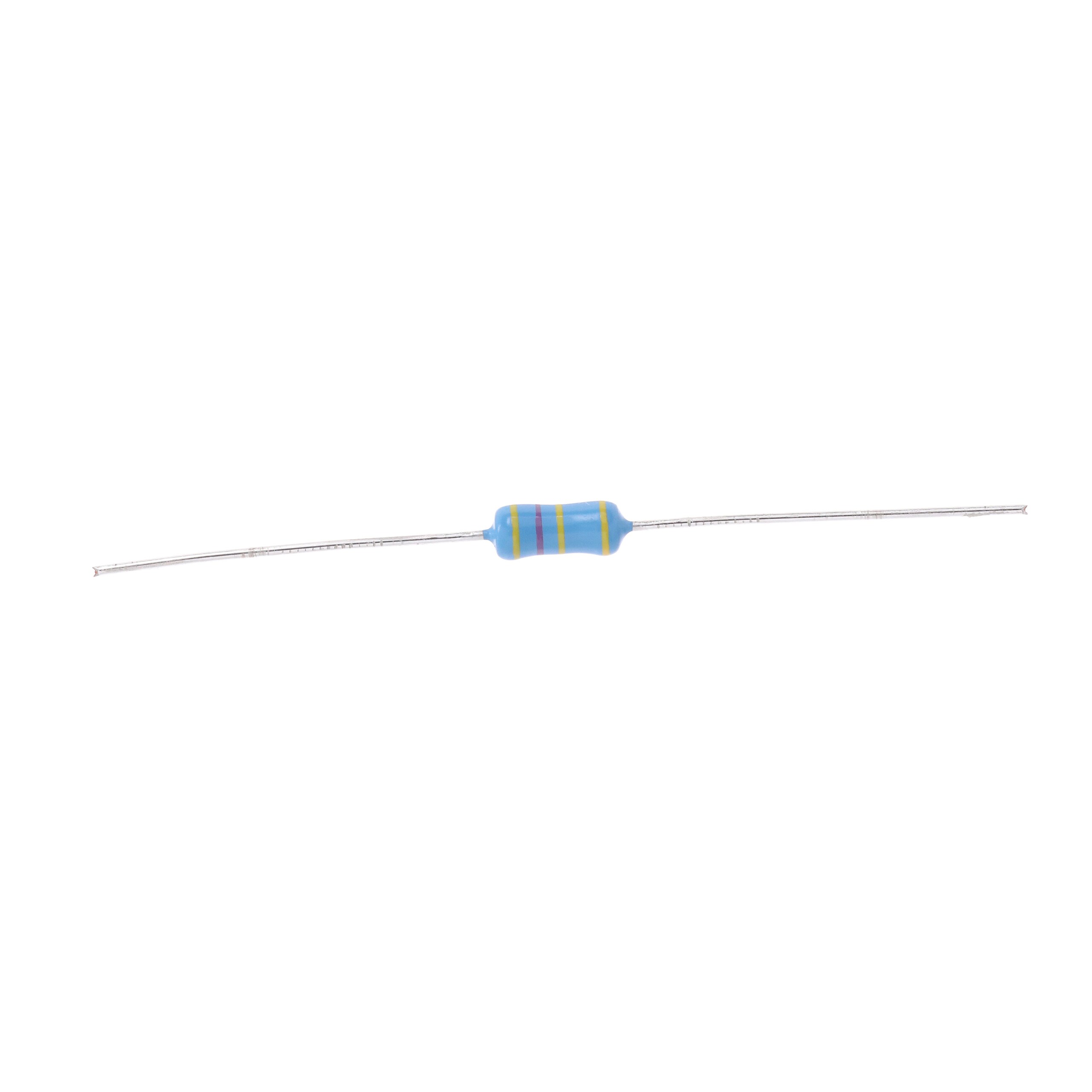 360 view of product