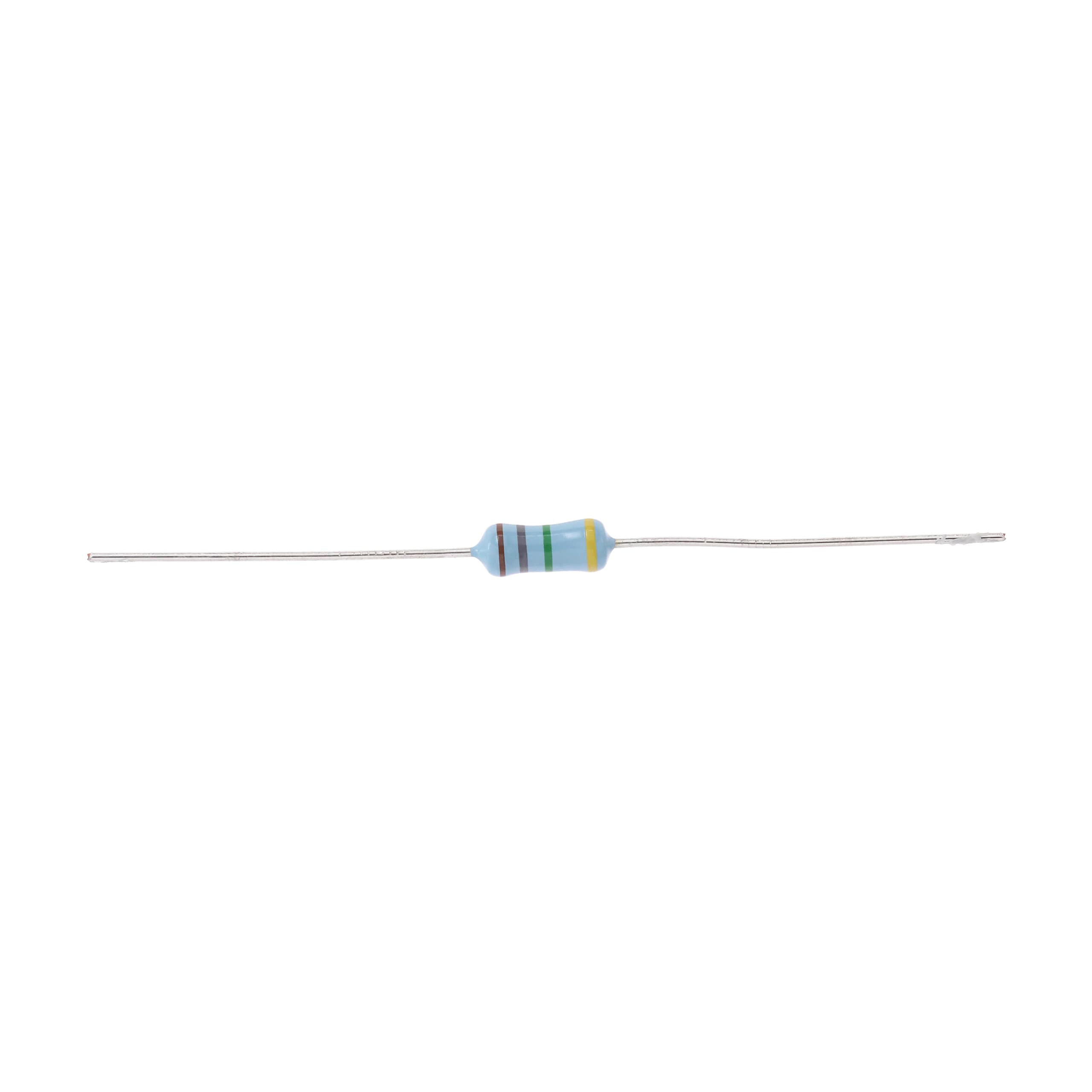 360 view of product