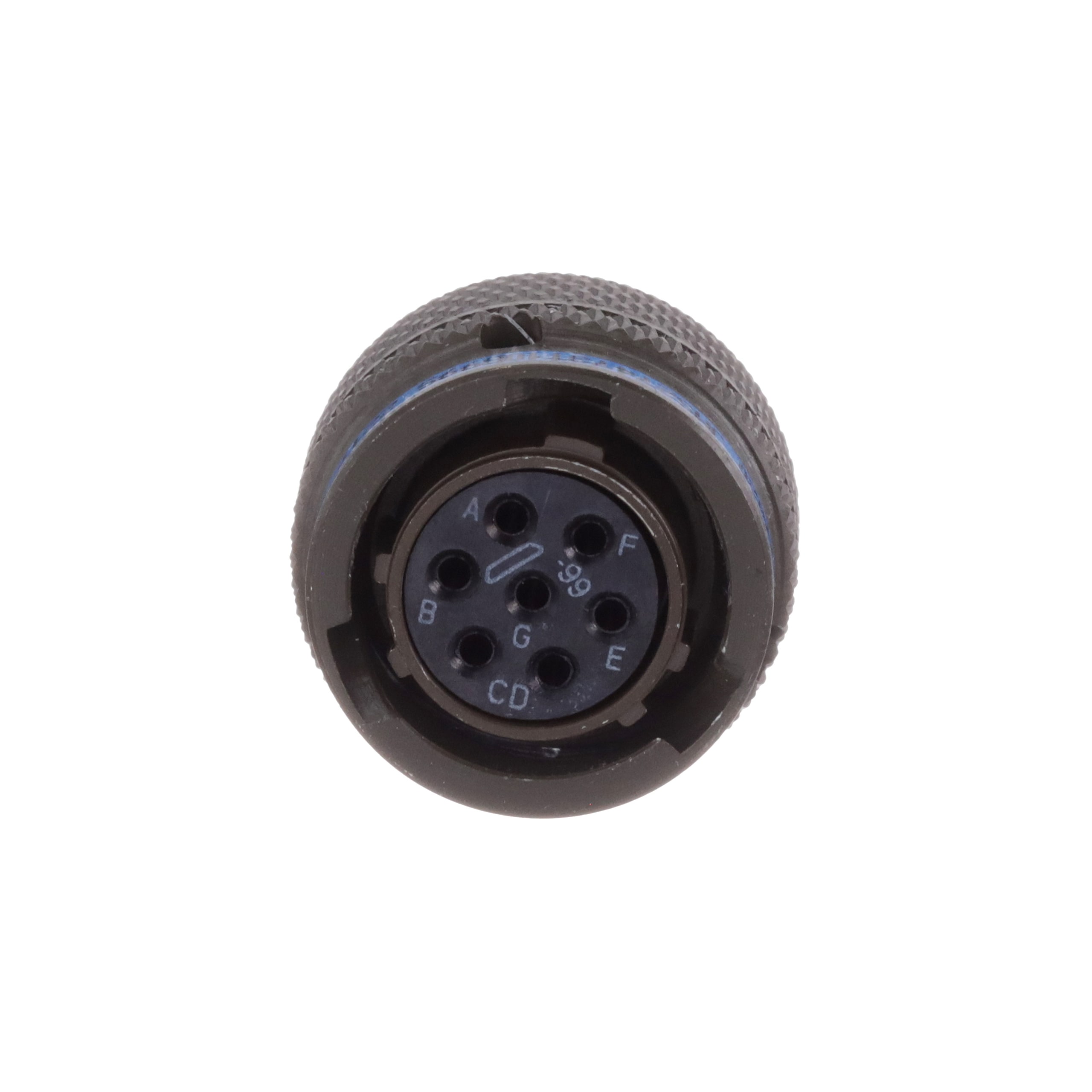 360 view of product