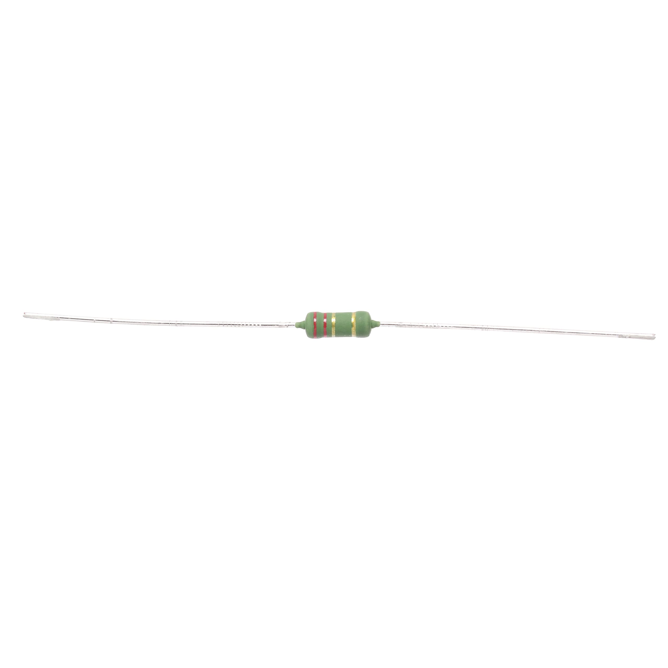 360 view of product