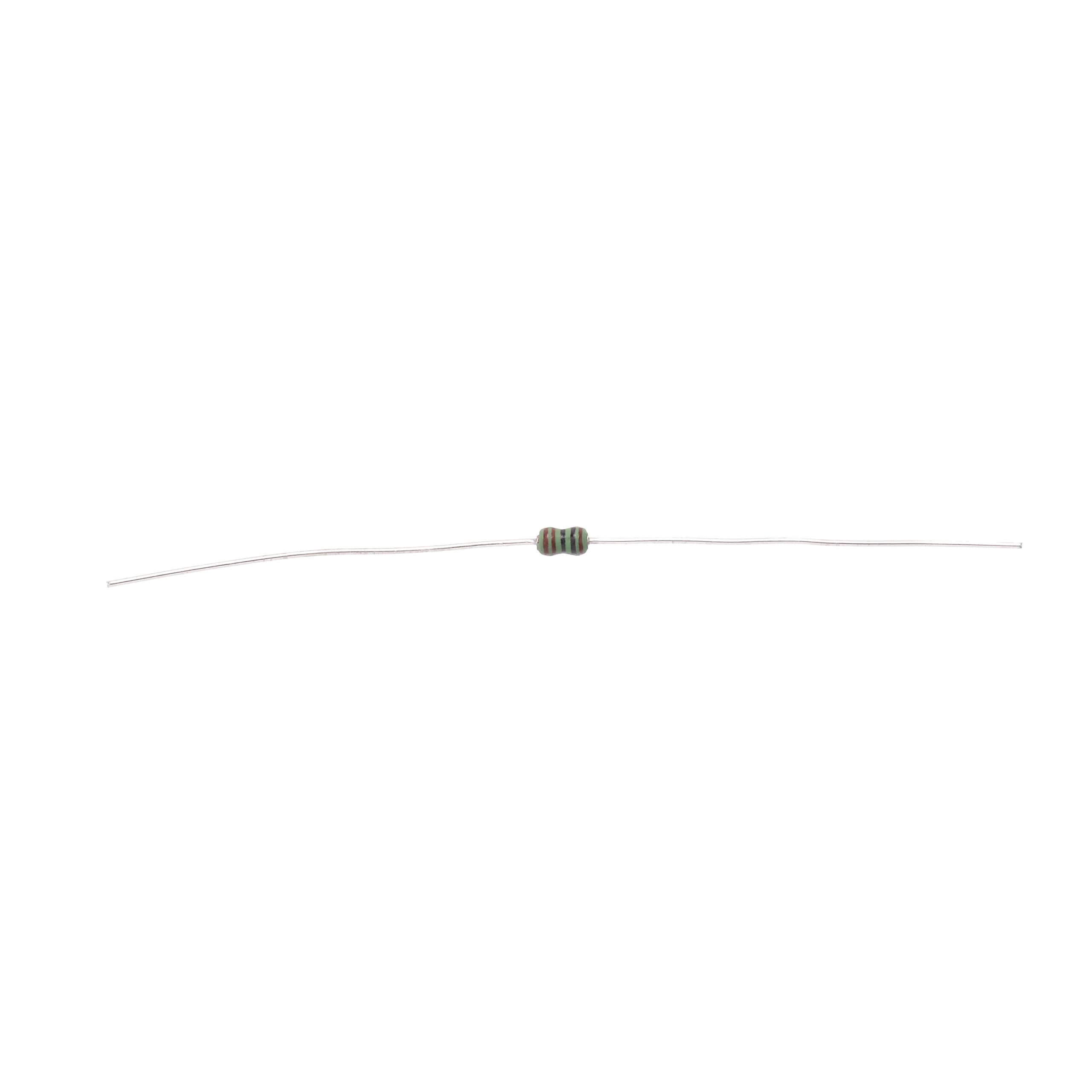 360 view of product