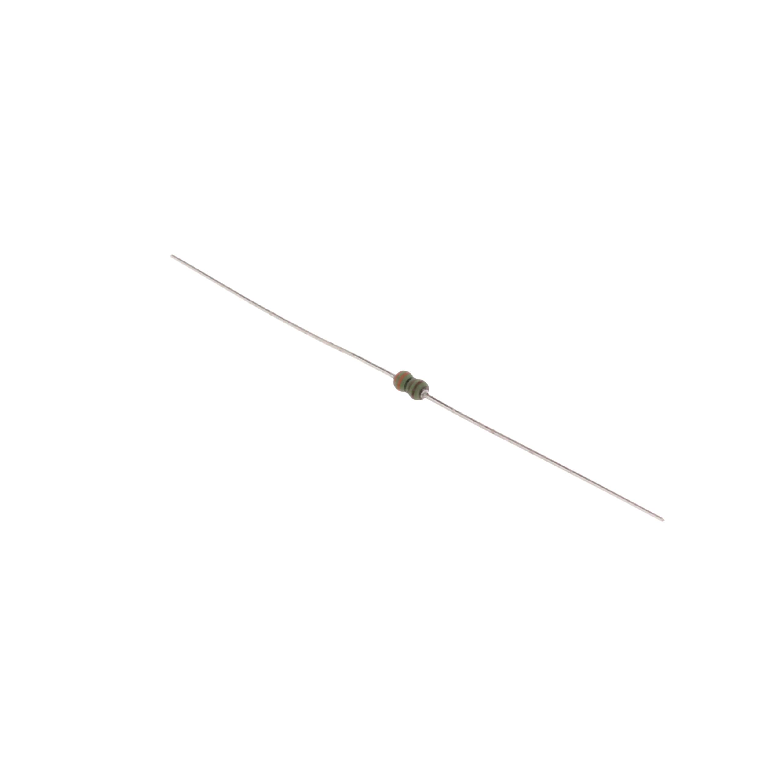 360 view of product