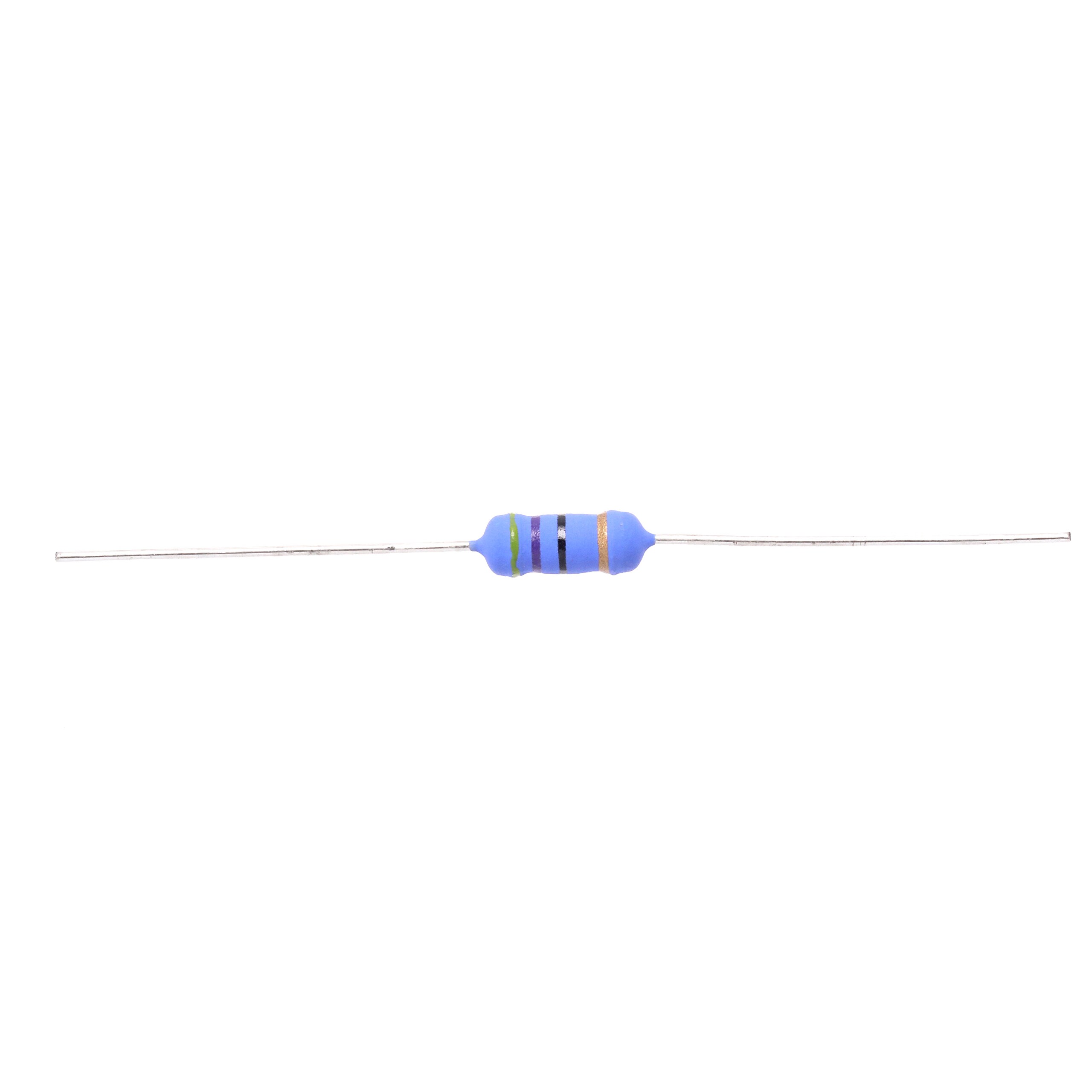 360 view of product