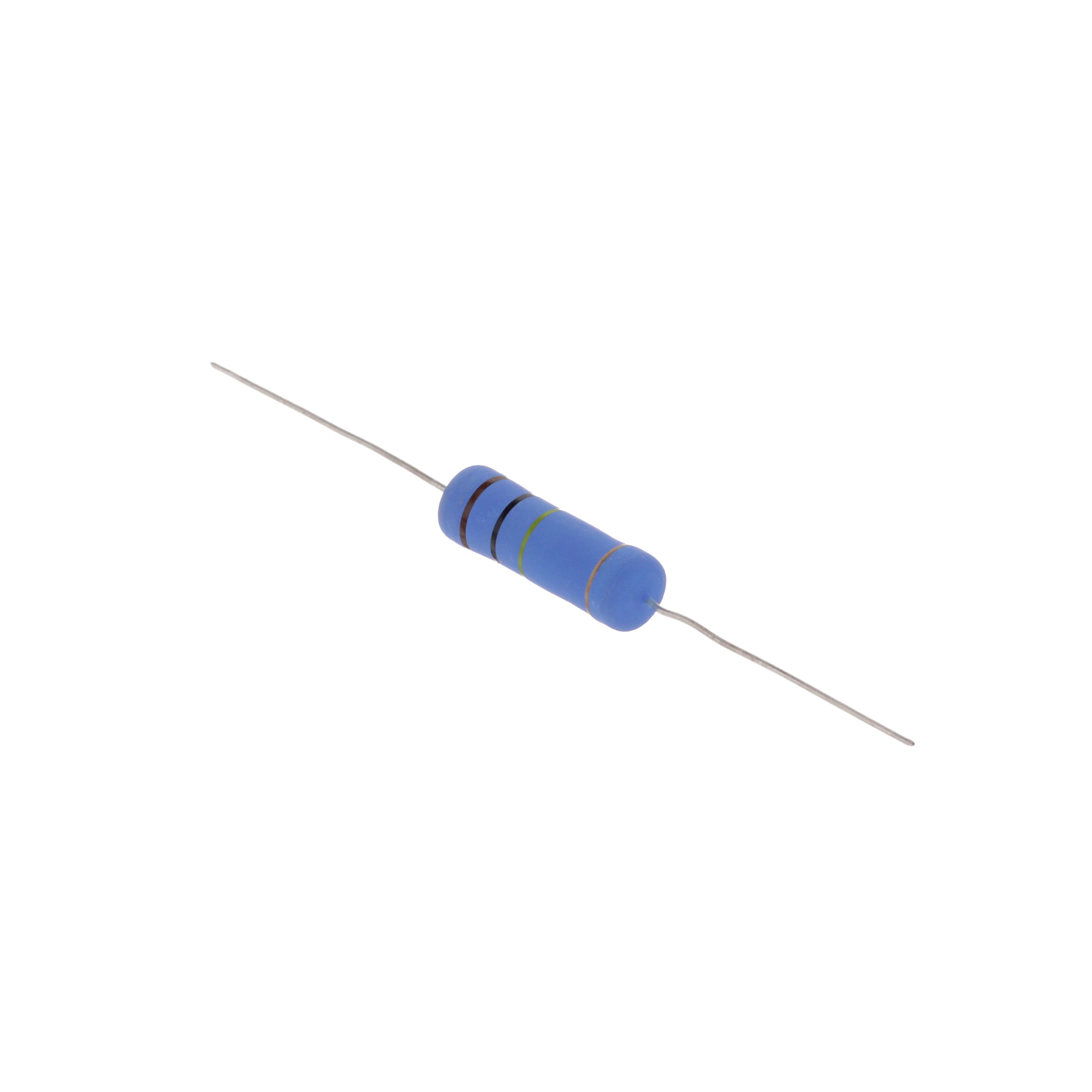 360 view of product