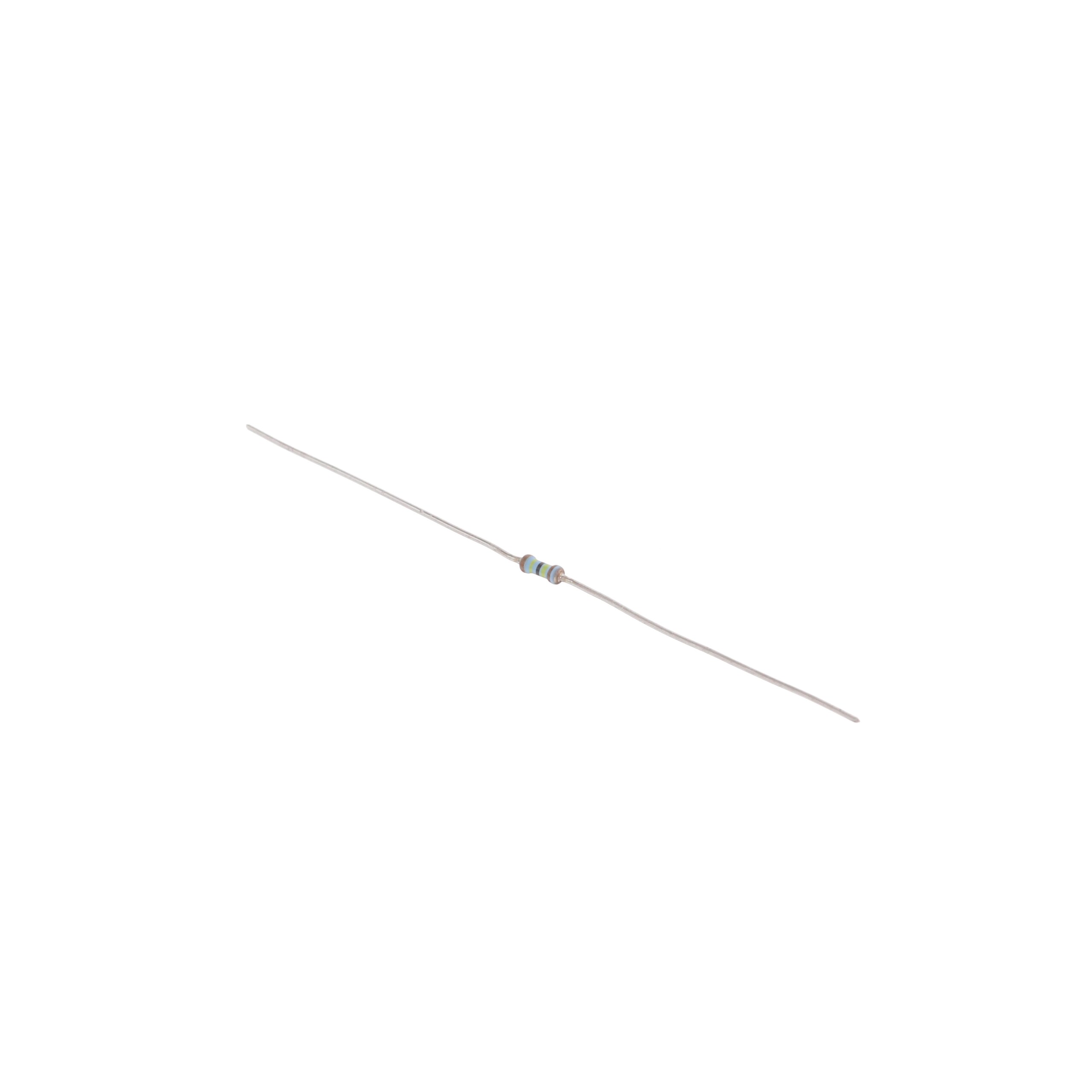 360 view of product