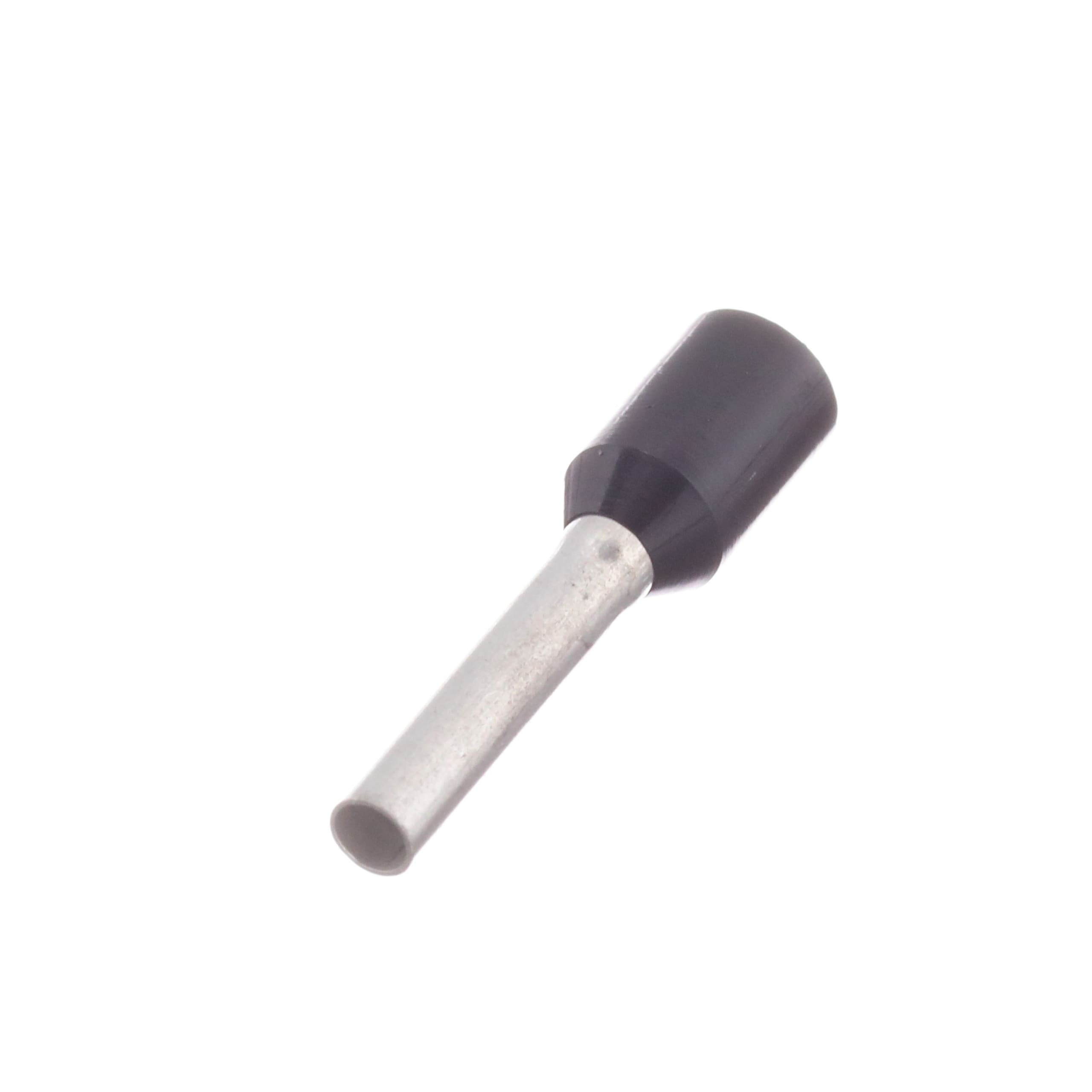360 view of product