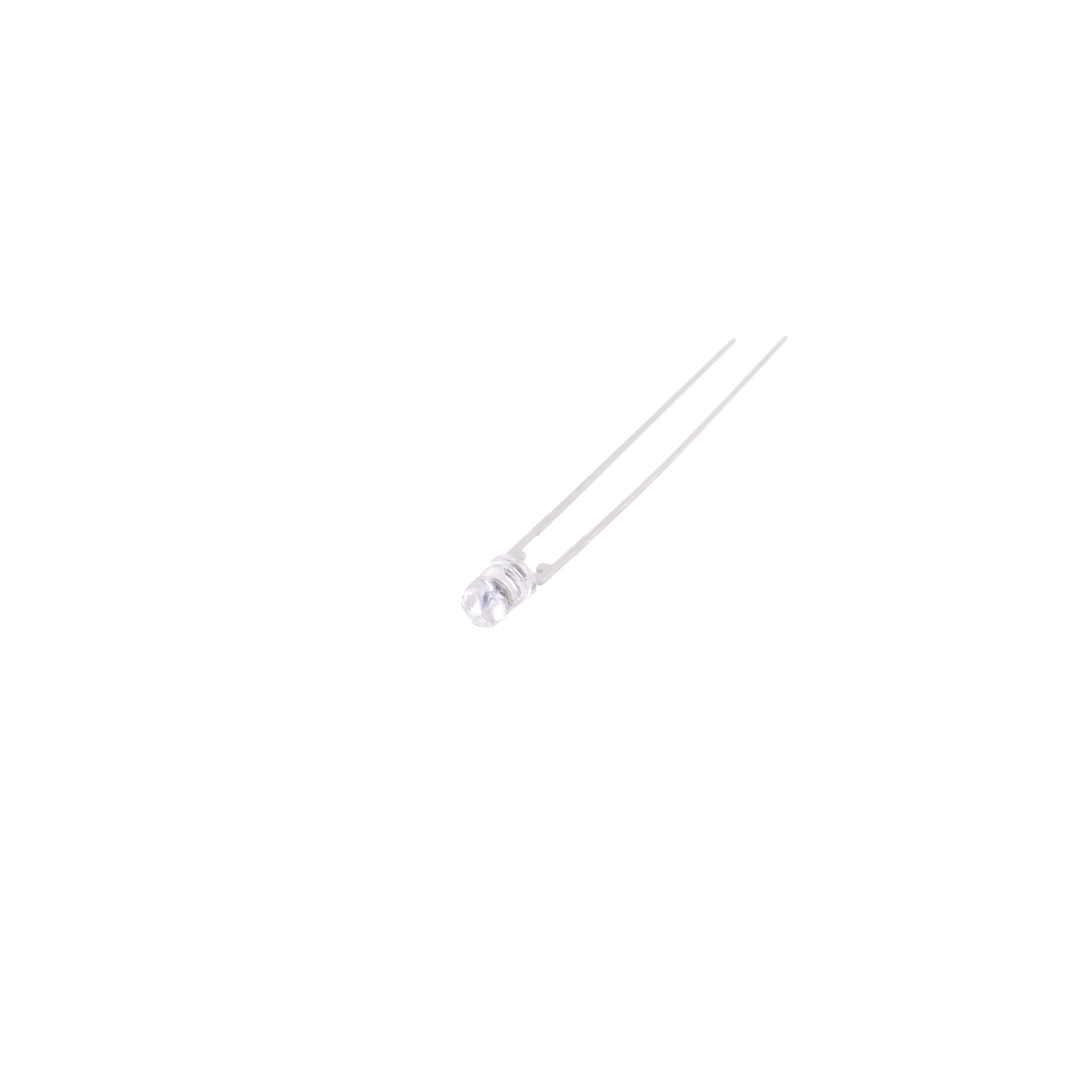 360 view of product