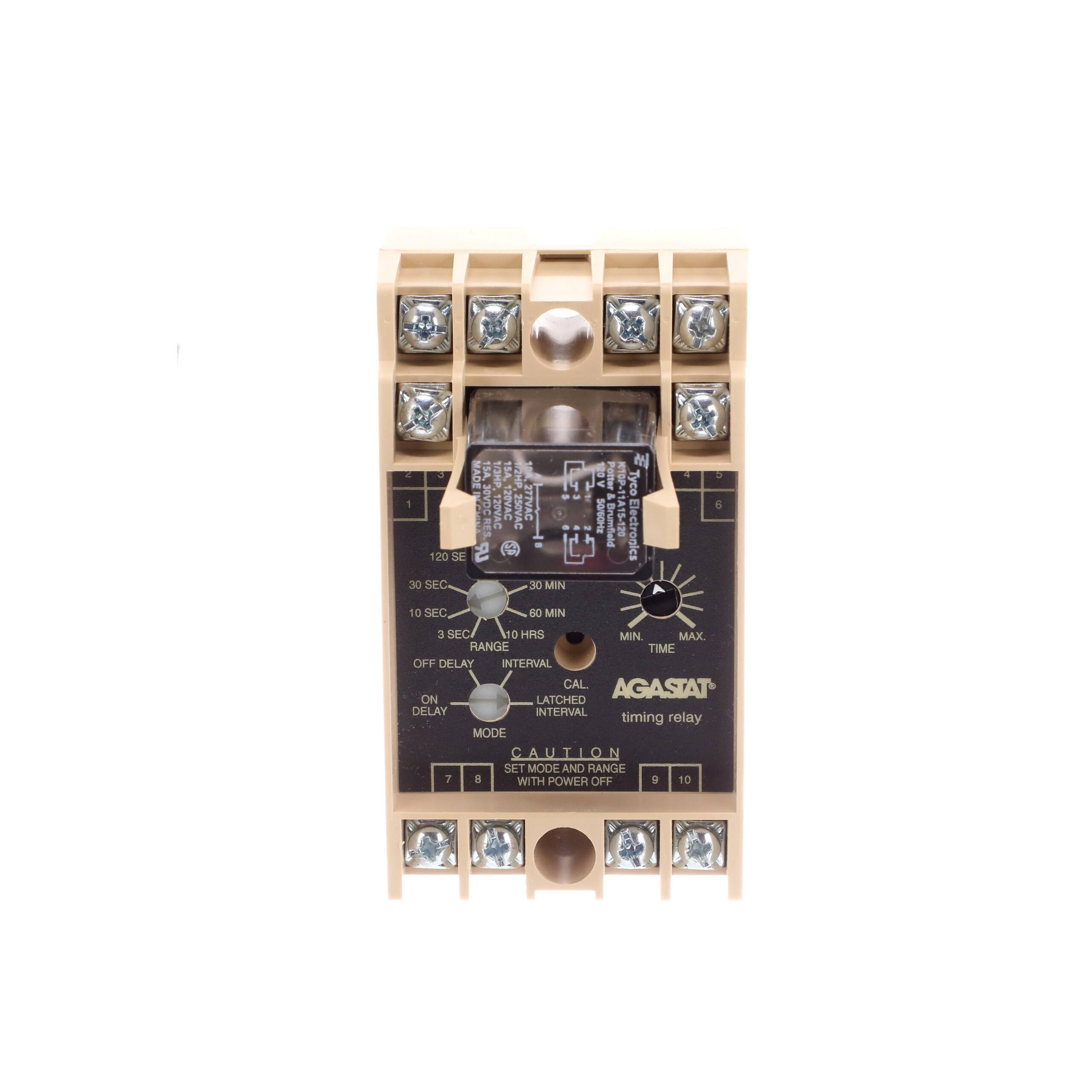 360 view of product