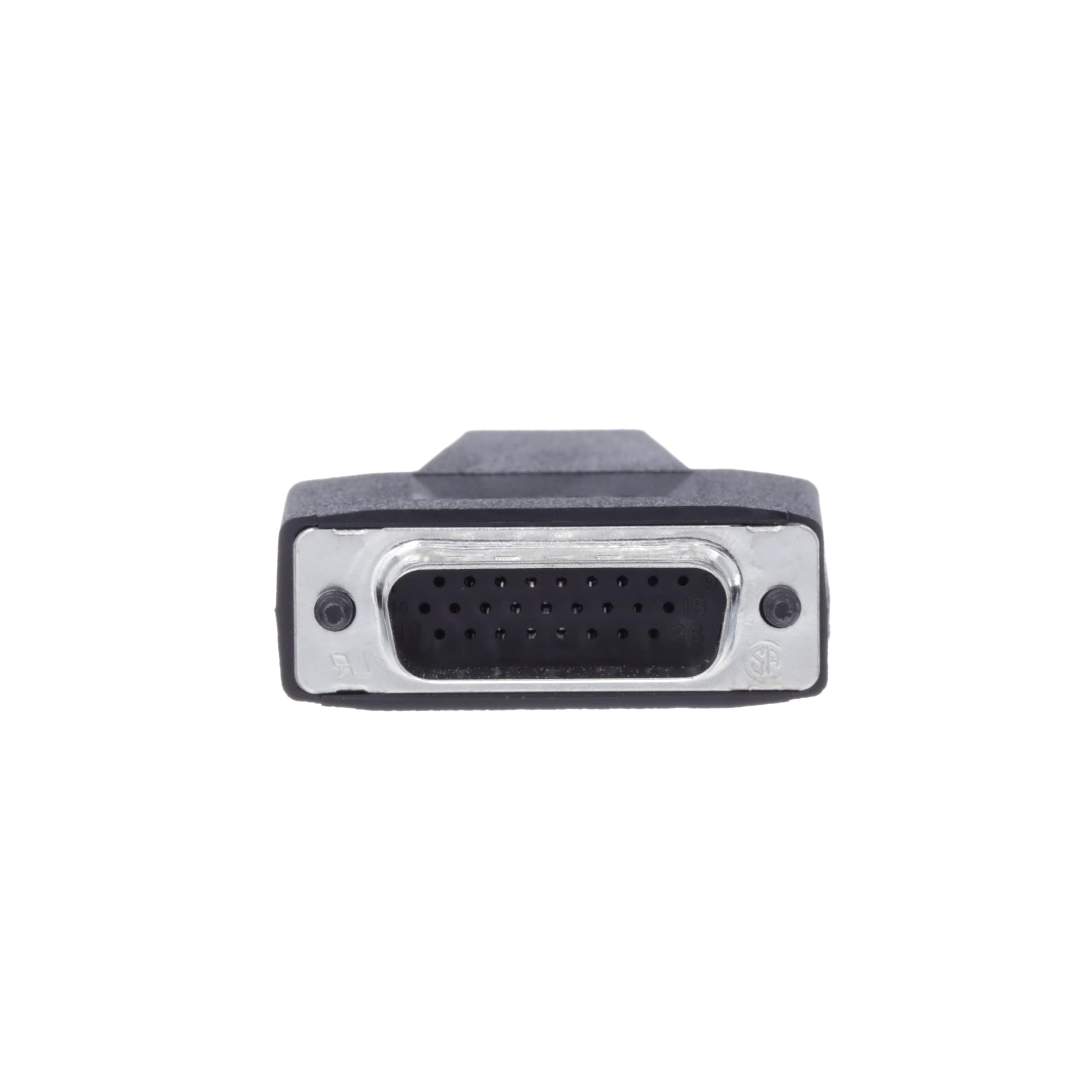 360 view of product