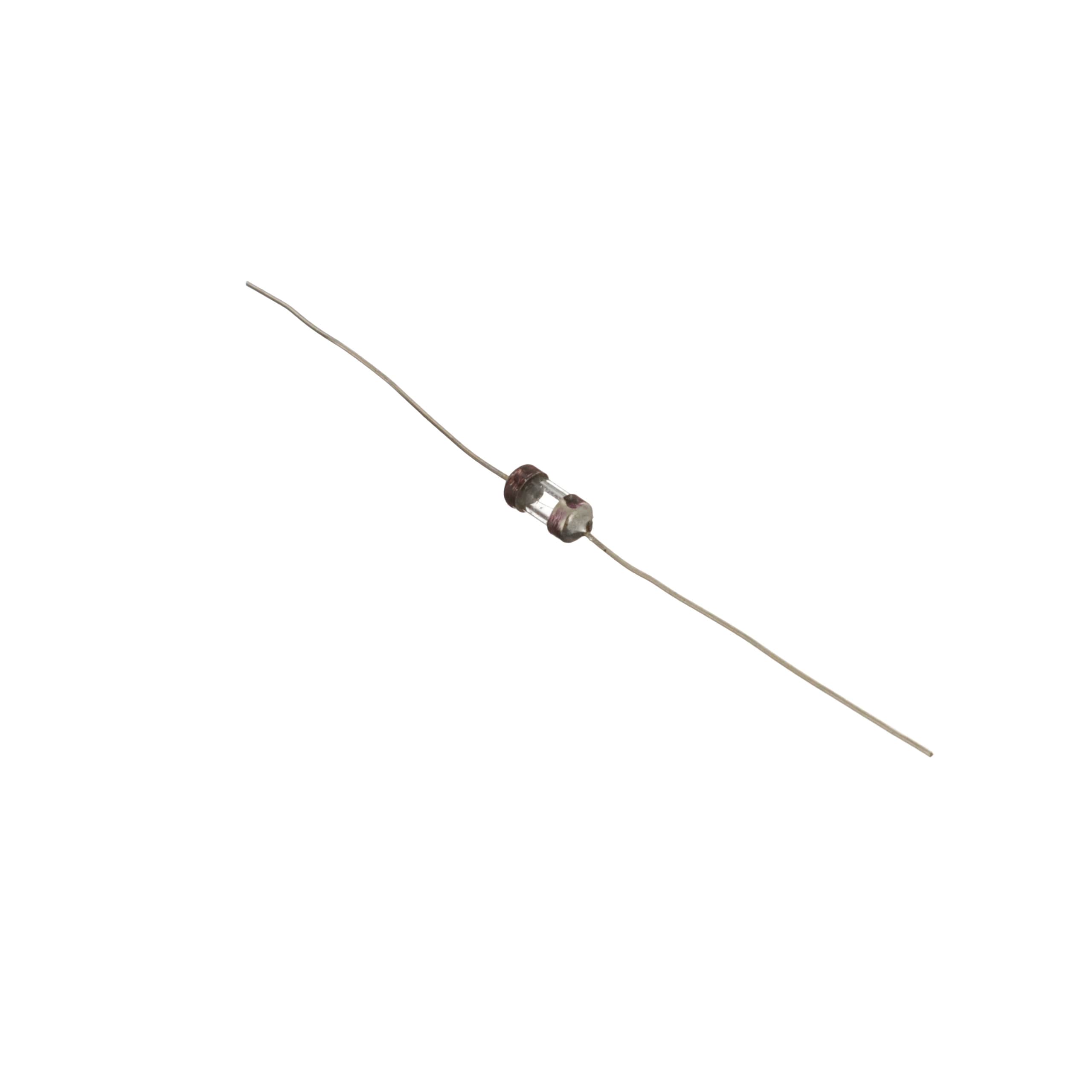 360 view of product