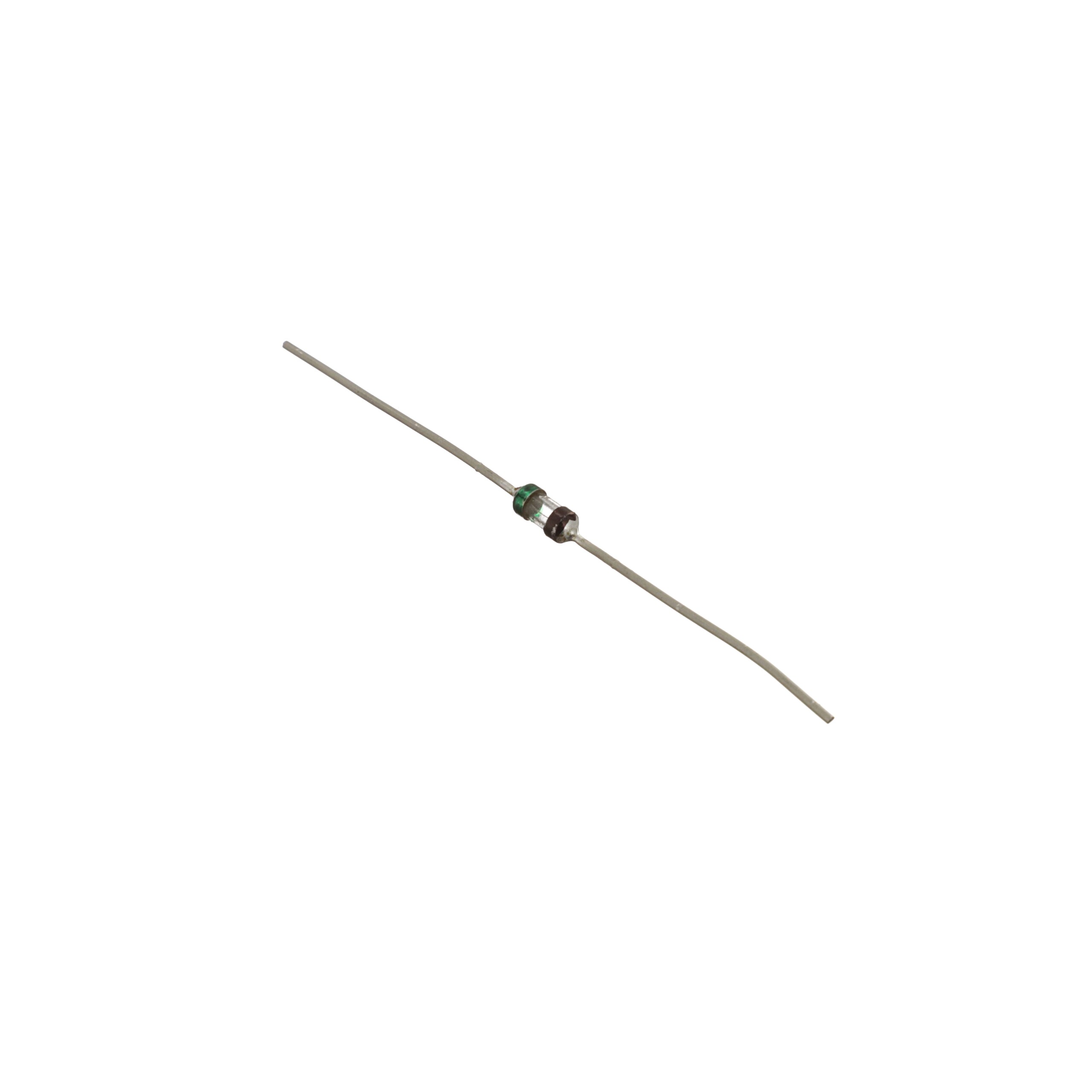 360 view of product