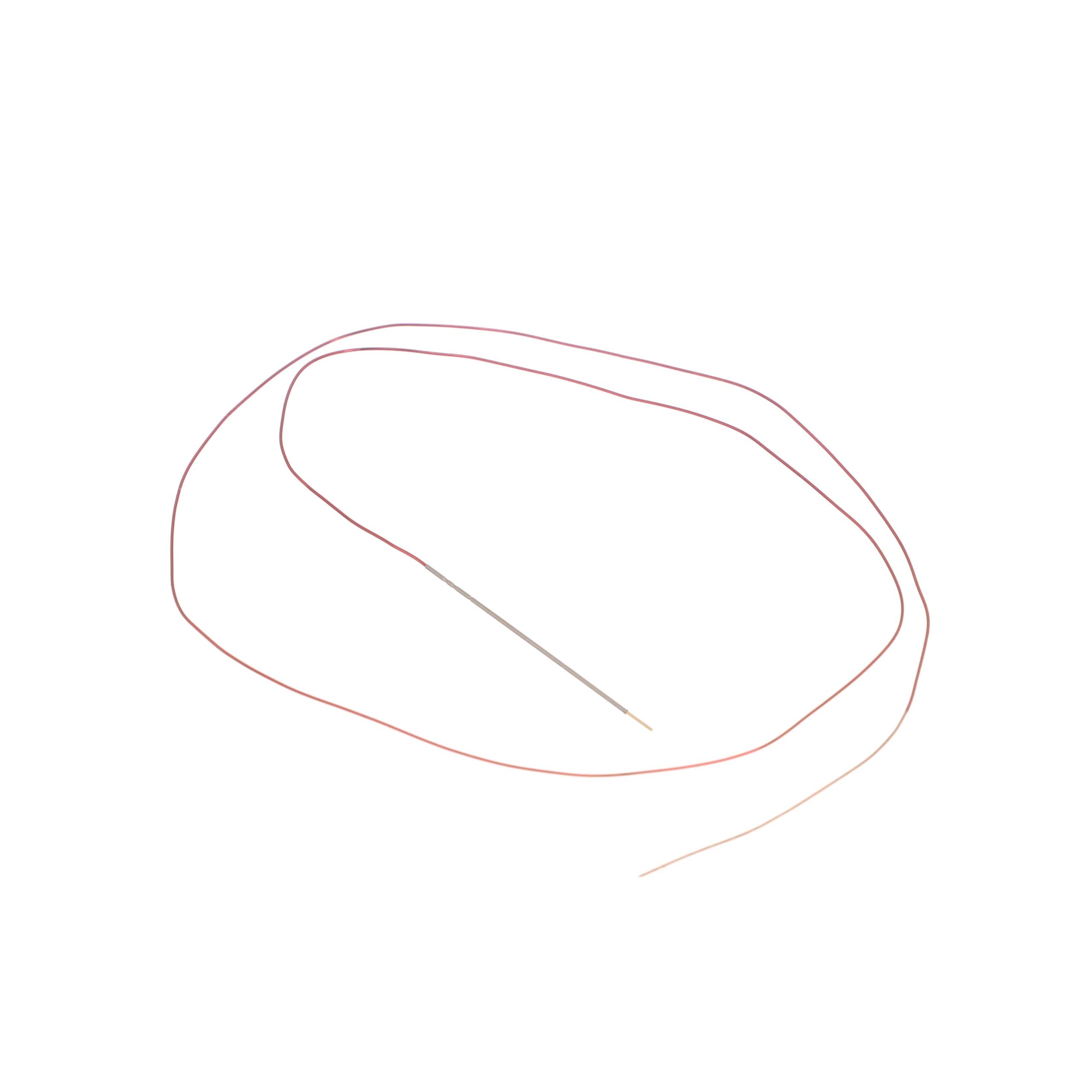 360 view of product