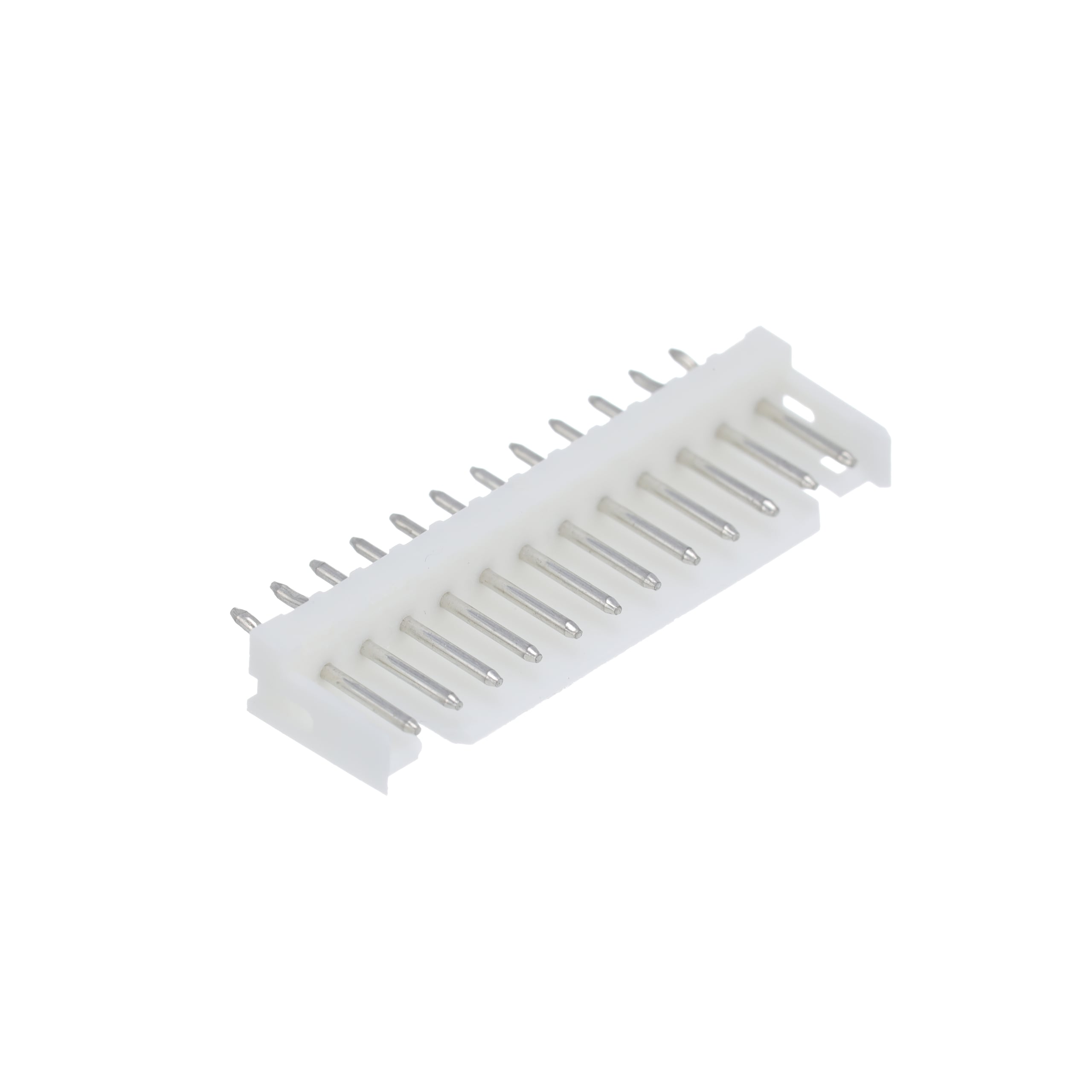 360 view of product